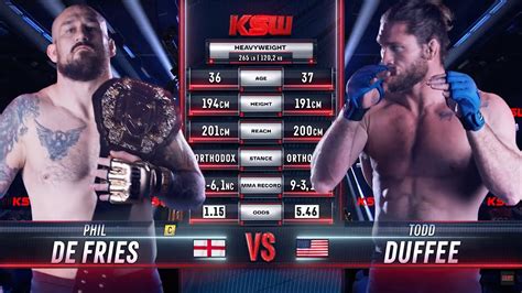 Ksw Free Fight Phil De Fries Vs Todd Duffee Youtube