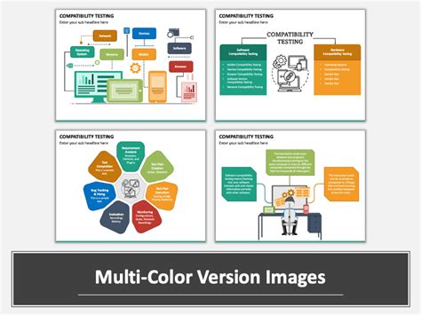 Compatibility Testing Powerpoint And Google Slides Template Ppt Slides