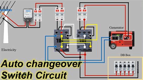 Rv Inverter Transfer Switch Installation How To Guide Off