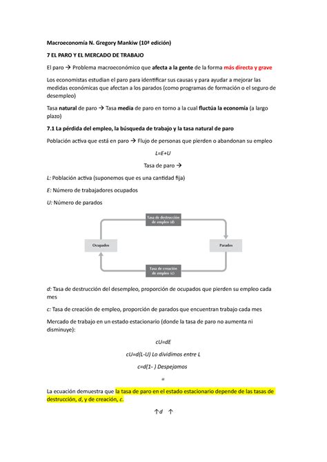 Macro Mankiw Cap 7 Mercado de trabajo Macroeconomía N Gregory