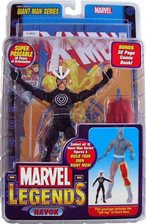 Marvel Legends Giant Man BAF wave 1 Visual Guide