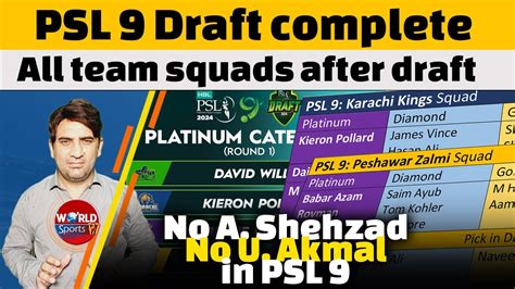 Psl 2024 All Team Squads After Draft Psl 2024 Draft No Ahmed Shehzad