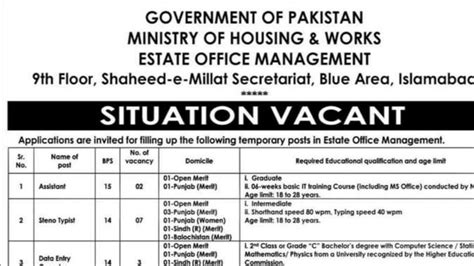 Ministry Of Housing And Works Jobs Njp Gov Pk