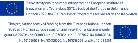 A Guide To The Ecodesign For Sustainable Products Regulation Espr