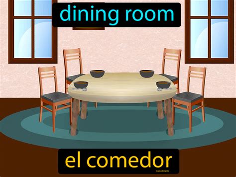 El Comedor Definition Image Flippy Flashcards