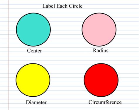 103 Circumference Of A Cirlce Ppt