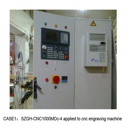 SZGH Updated 4 Axis CNC Controller For Retrofit Milling Machine Cnc