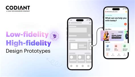 Low Fidelity Vs High Fidelity Design Prototypes