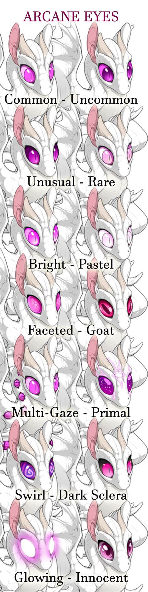 Eye Types Visual Guide Guides Flight Rising