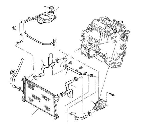 Visual Explainer How The Cooling System Works In A 2000 Ford Focus