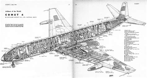 De Havilland Comet DH 106 Commercial Jetliner Aircraft History Pictures ...