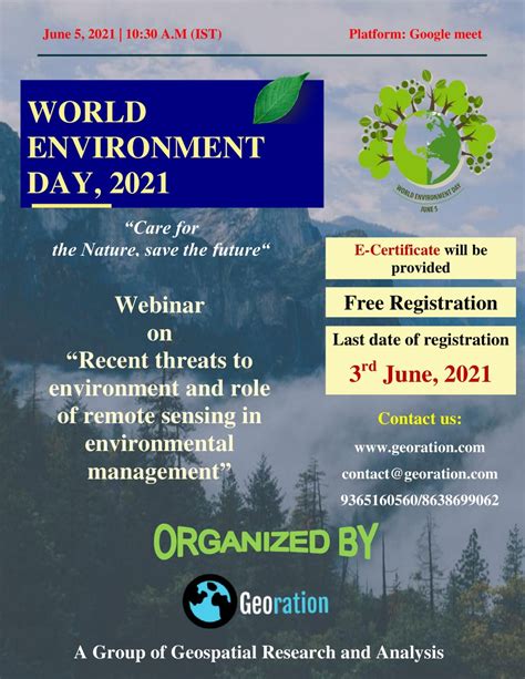 Celebration Of World Environment Day