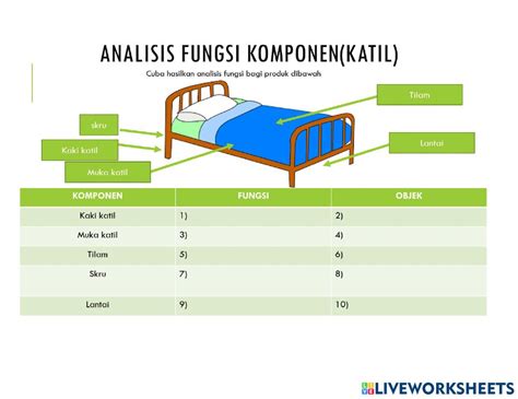 detail gambar  fungsi koleksi nomer