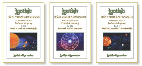 Po Etni Stupanj Vedska Astrologija