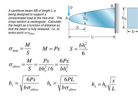 Ppt Flexure Formula Powerpoint Presentation Free Download Id1817620