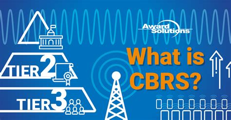 cbrs     important  training award solutions