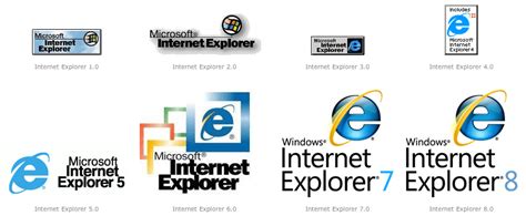 Internet Explorer Logo Logodix