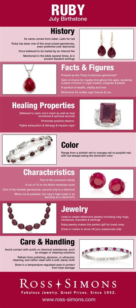 The Beauty Of Julys Birthstone Ruby Jewelry