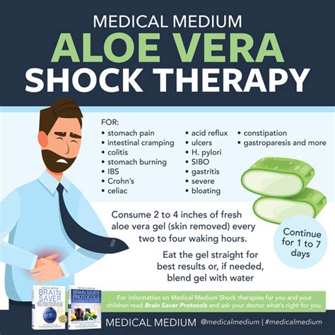 Aloe Vera Shock Therapy
