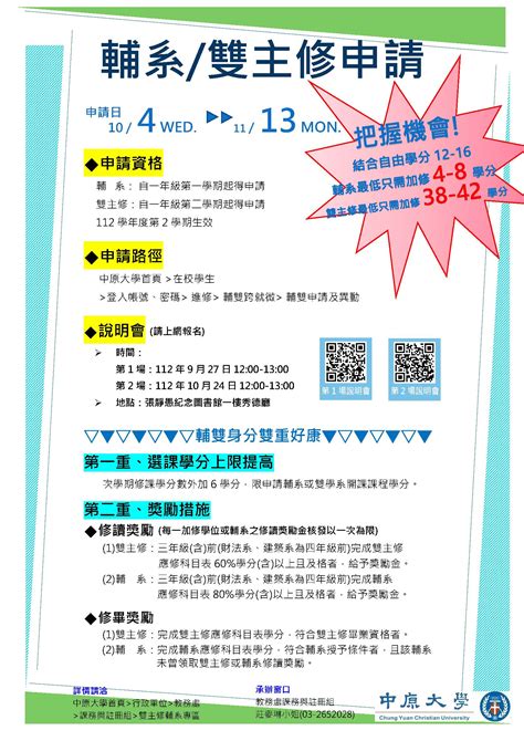 【112學年度第2學期】申請輔系、雙主修 中原大學財務金融學系