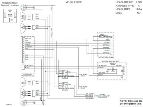 Fisher Plows Wiring Diagrams