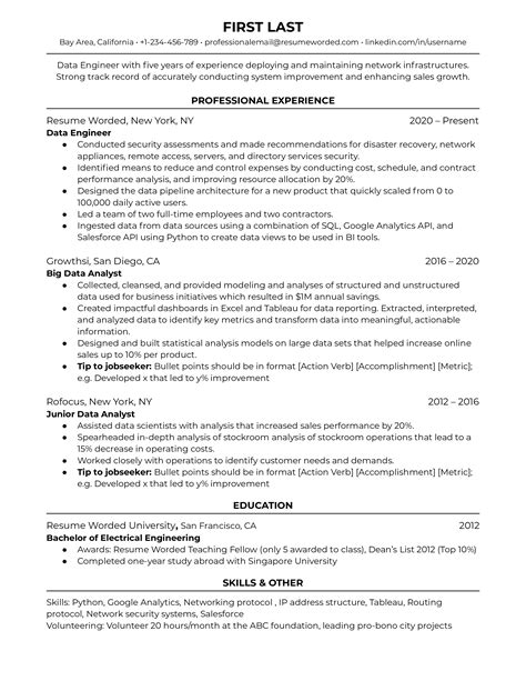 15 Data Engineer Cv Examples For 2025 Resume Worded