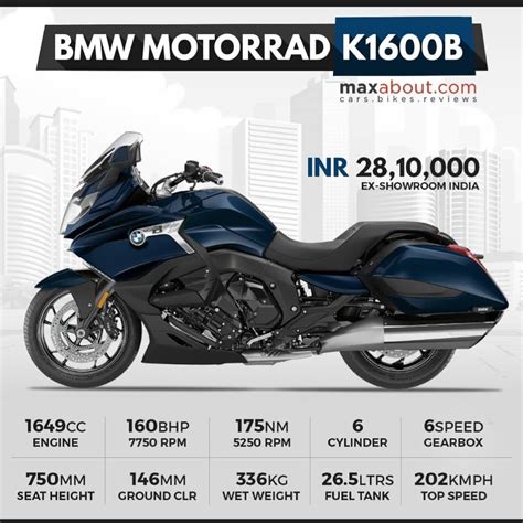 Bmw Bike Price In India