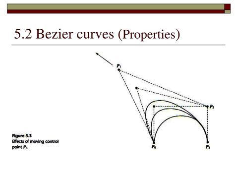 Ppt Modelling And Representation 4 Bezier B Spline And Subdivision Surfaces Powerpoint