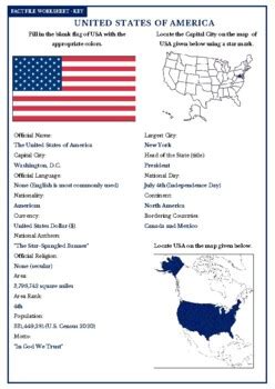 Usa Fact File Worksheet Research Sheet By Kangaroo Worksheets Tpt