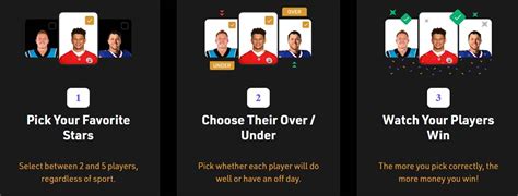 PrizePicks App Review DFS Bonus | Android, Mobile & iOS