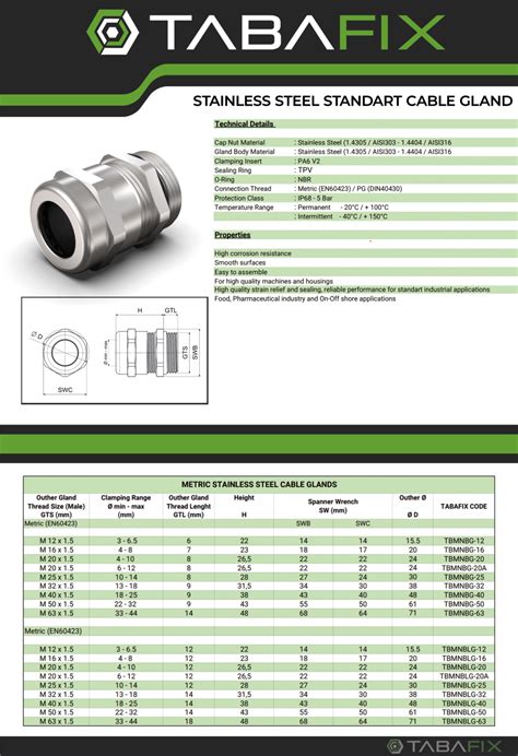 Cable Gland Metric Stainless Series Taba Technic