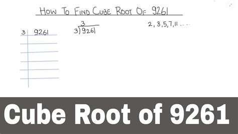 How To Find The The Cube Root Of Cube Root Of A Number Cube