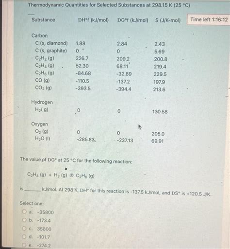 Solved Thermodynamic Quantities For Selected Substances At Chegg