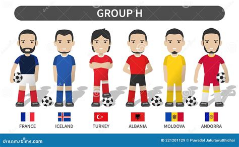 Torneio Europeu De Futebol Qualificado Desenha 2020 E 2021 Grupo H