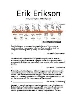 Erik Erikson Stages Of Psychosocial Development By That Ontario Teacher