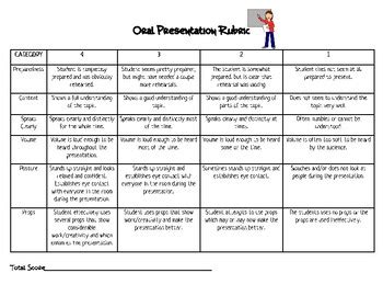 Rubric For Oral Presentation In High School