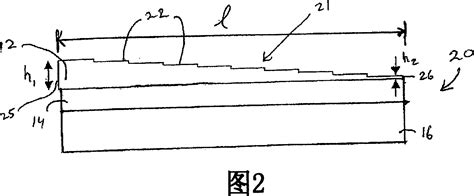 System And Tapered Waveguide For Improving Light Coupling Efficiency