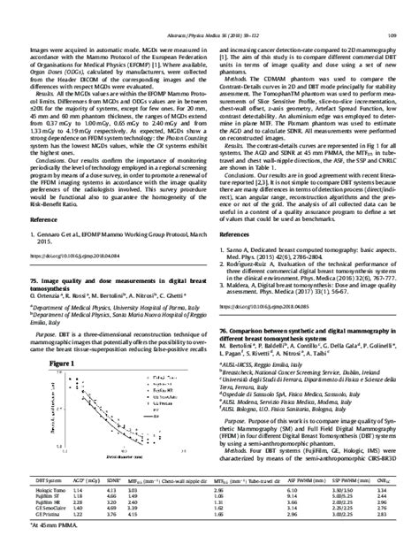 Pdf 76 Comparison Between Synthetic And Digital Mammography In