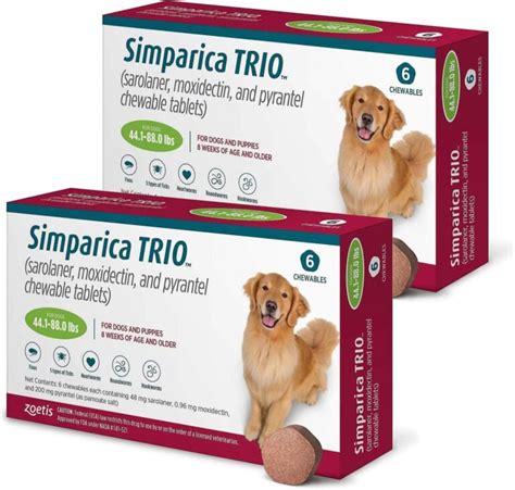 Simparica Trio Reviews - Real Experiences and Ratings: A Comprehensive ...