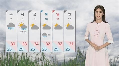 날씨 태풍 프란시스코 내일 밤 남해안 상륙한반도 영향권 연합뉴스