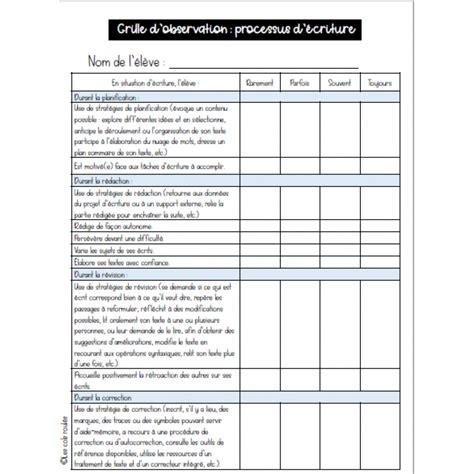 Grille D Observation Processus D Criture