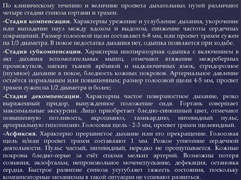 Хронический стеноз гортани и трахеи - online presentation