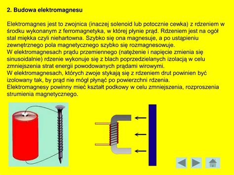 PPT Temat Elektromagnes budowa zasada działania PowerPoint