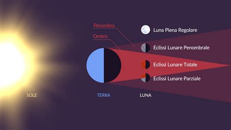 Eclissi Lunare Mappa A Che Ora L Eclissi Lunare Di Maggio