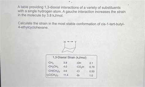 Solved A Table Providing Diaxial Interactions Of A Chegg