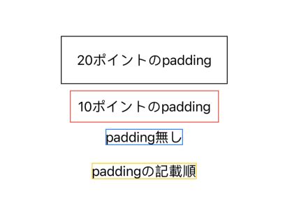 SwiftUIpaddingを理解する アプリ開発エンジニアへの道