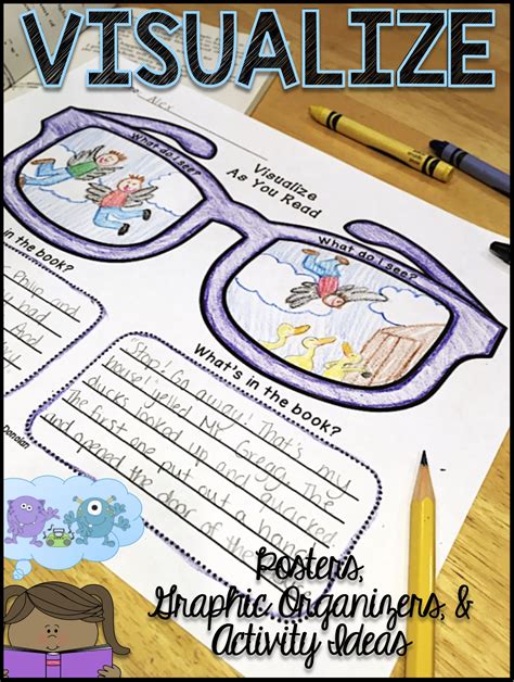 Visualizing Reading Strategy Worksheet