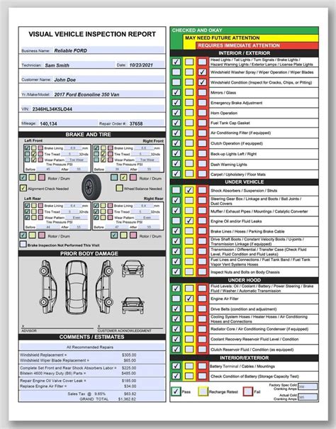 Visual Vehicle Inspection Report Fillable PDF Multi Point Vehicle