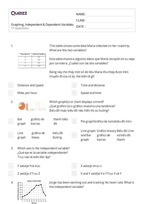 50 Dependent Variables Worksheets For 11th Year On Quizizz Free