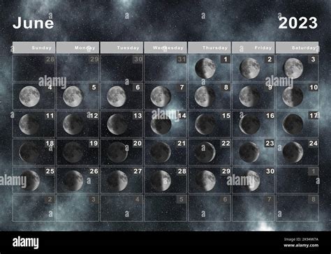 June 2023 Lunar calendar, Moon cycles, Moon Phases Stock Photo - Alamy